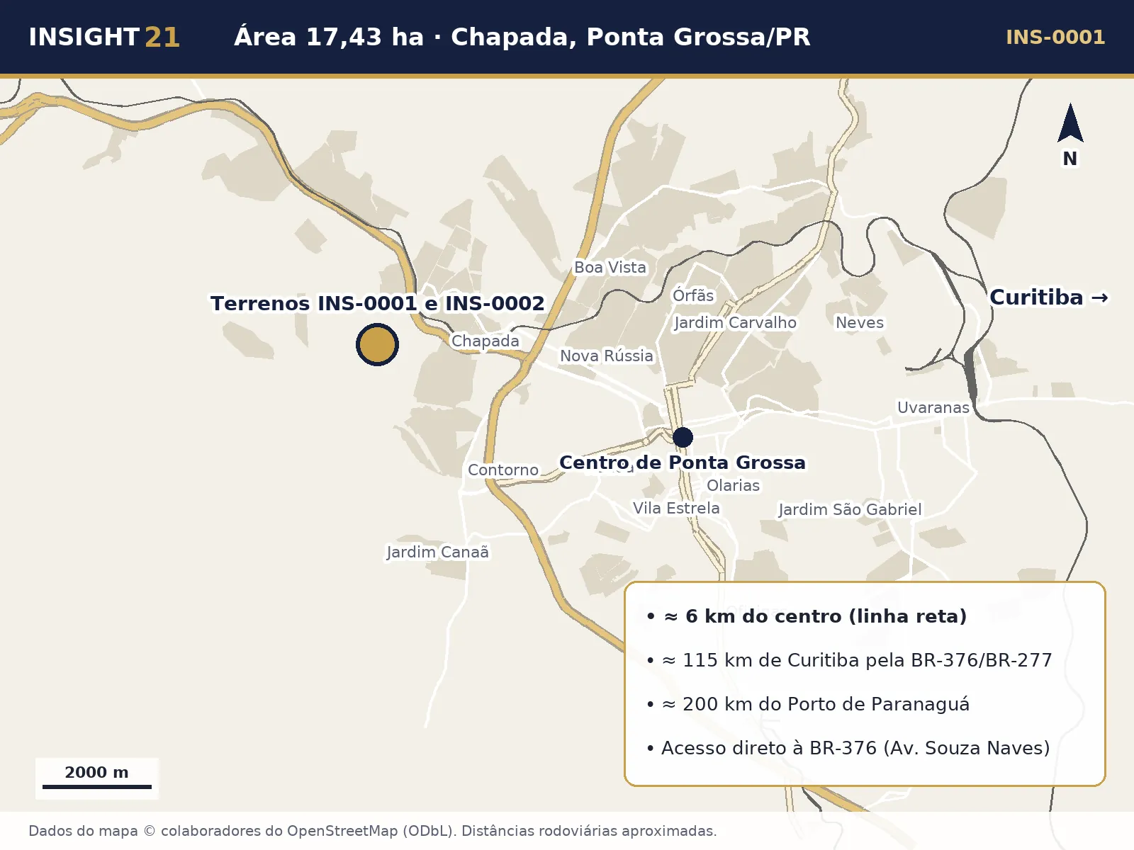 Localização em Ponta Grossa