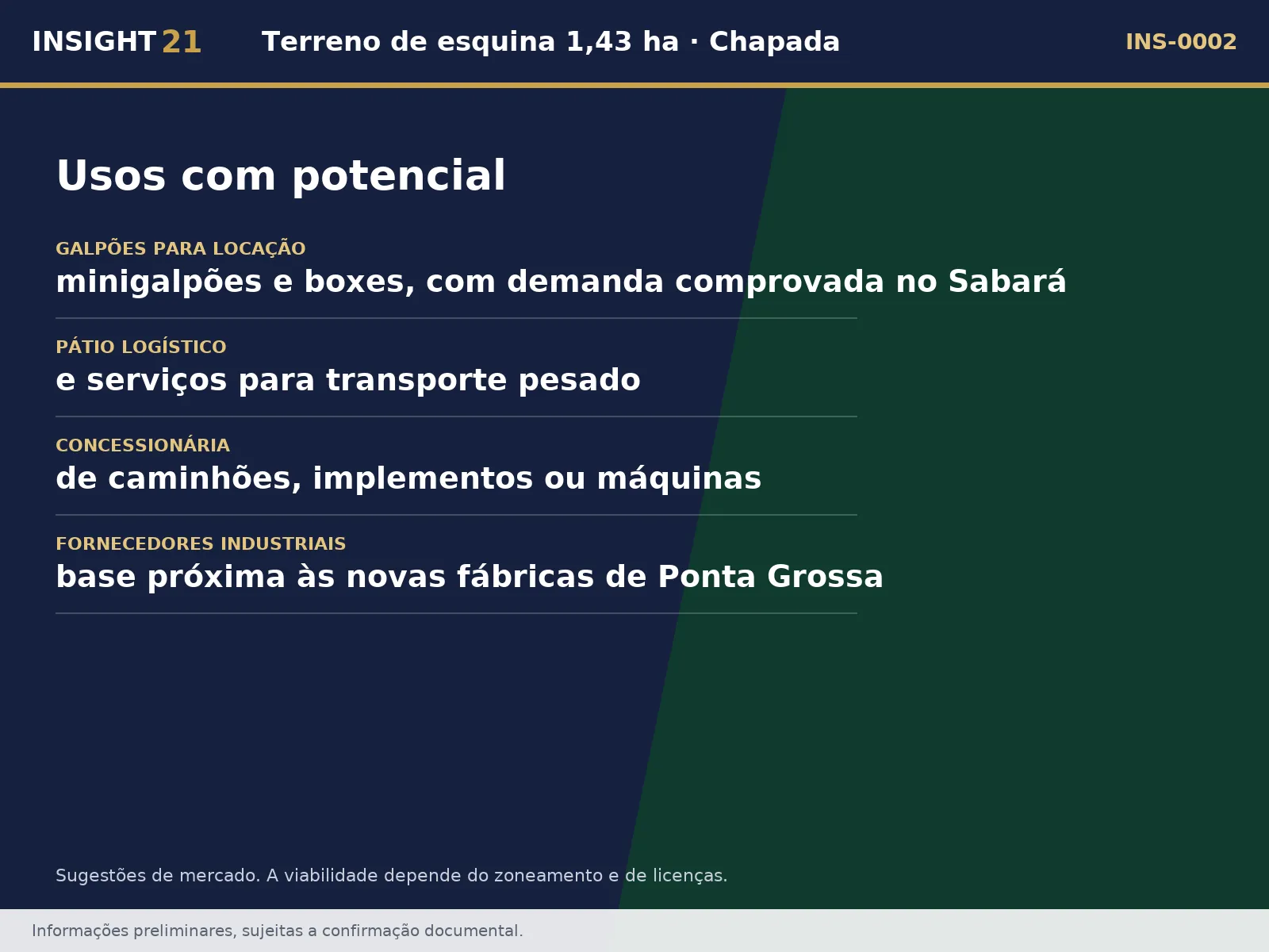 Usos com potencial